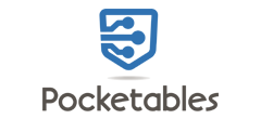 pocketables